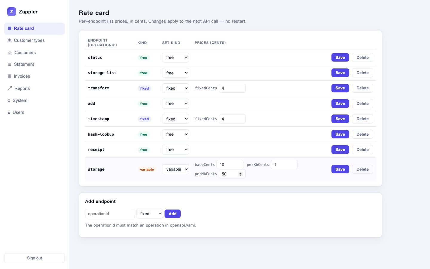 Rate card