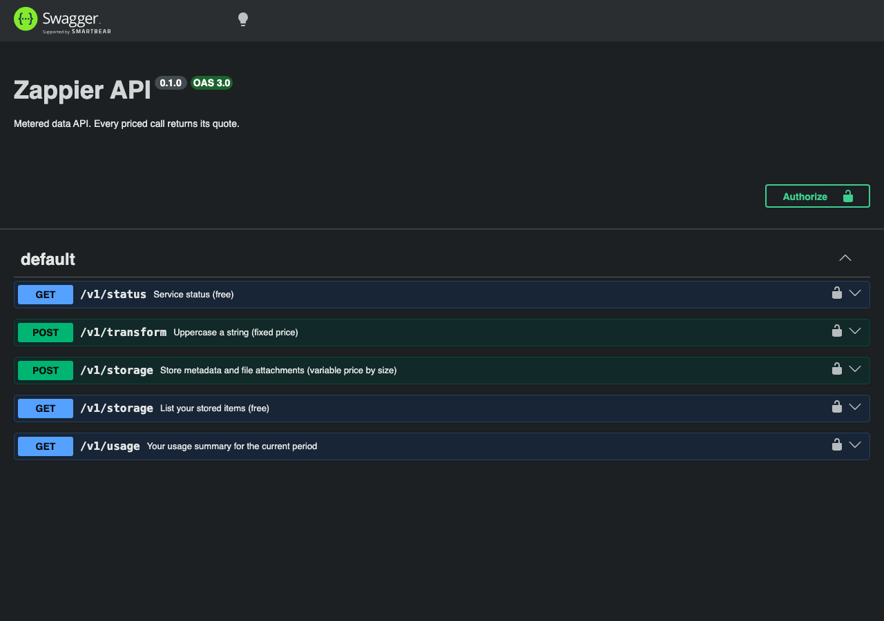 Interactive API docs