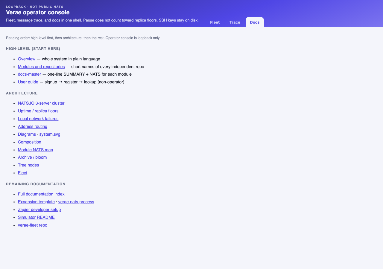 Docs tab