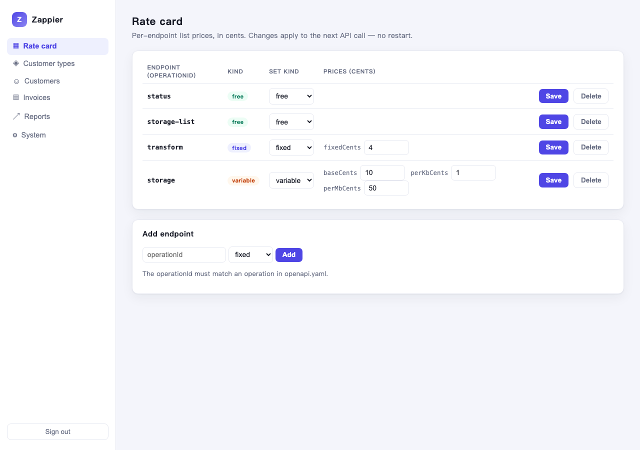 Rate card