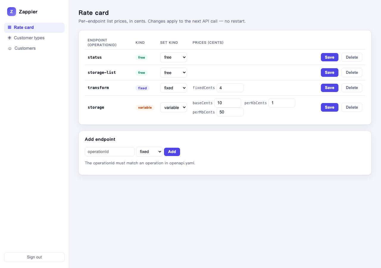 Rate card