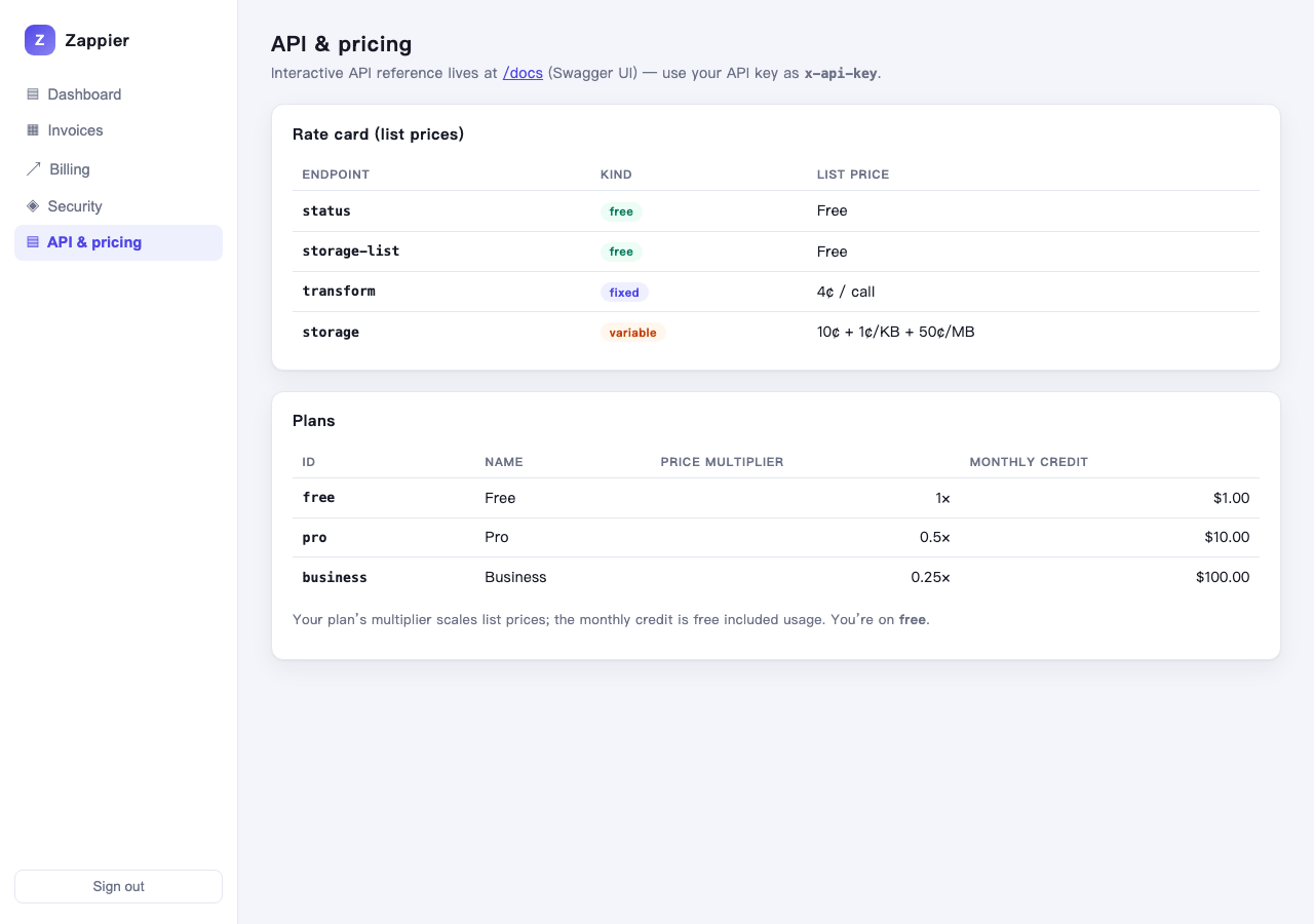 API & pricing